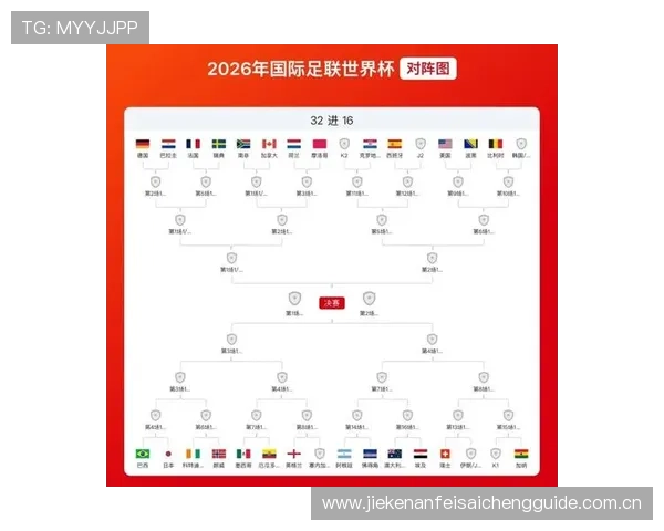 世界杯英格兰克罗地亚比赛赛程表全解析，提供最新比赛时间、地点及观赛攻略